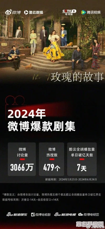 黑料不打烊2024年：揭示真相的同时，带你领略娱乐圈背后的复杂与真实