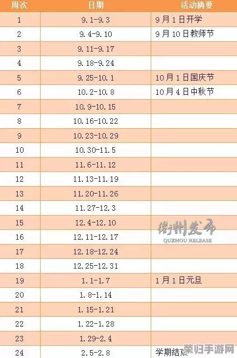 2024年新区开服时间表最新：详细全面，一目了然，必看！