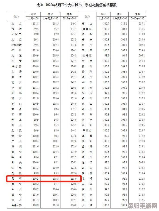 铜铜铜铜铜铜铜铜好大无打码！热门词：价格、市场、投资、走势、分析