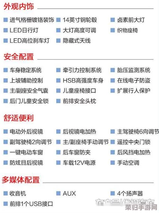 年轻继承大脚是免费的吗？如何申请、条件和流程详解