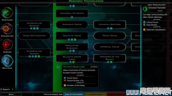 《银河文明3》终极指南:全教程图文深度解析,解锁游戏全部科技树(持续更新) 《银河文明3》终极指南:全教程图文深度解析,解锁游戏全部科技树(持续更新)