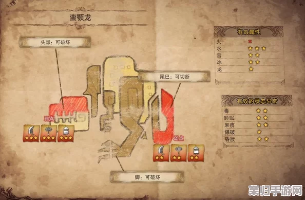 怪物猎人世界:终极攻略!蛮颚龙大剑派生路线全解析,升级之路一览无余! 怪物猎人世界:终极攻略!蛮颚龙大剑派生路线全解析,升级之路一览无余!