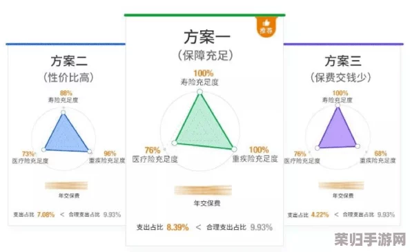 成品人和精品人久久：探讨两种不同生活方式的优缺点及影响因素