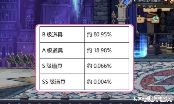 《DNF》圣者遗物箱珍稀获取攻略，轻松解锁宝藏秘籍！