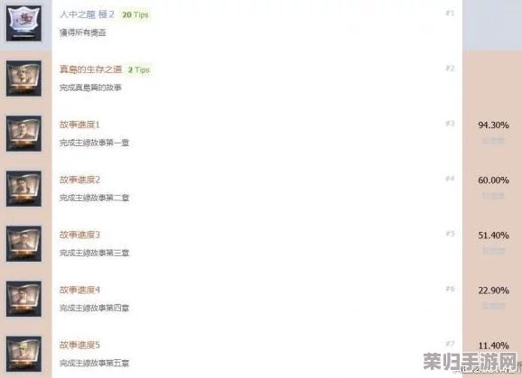 深度剖析：如龙1与如龙极1，两者异同大