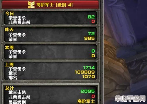 魔兽怀旧服：荣耀加冕，解锁传奇头衔全攻略！