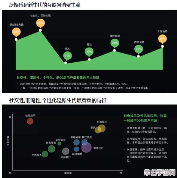 啪啪动态:如何在社交媒体上引发热议与关注的全新策略分享 啪啪动态:如何在社交媒体上引发热议与关注的全新策略分享