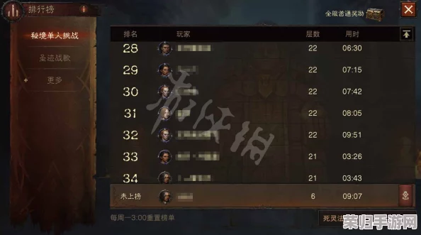 解锁暗黑破坏神不朽国际服:应对锁区挑战的全面指南! 解锁暗黑破坏神不朽国际服:应对锁区挑战的全面指南!