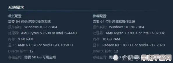 解决暗黑破坏神4 Win7系统DX12显卡不兼容难题，游戏畅玩指南！
