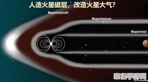 无人深空:存档位置大搜查,轻松管理你的星际旅程记录! 无人深空:存档位置大搜查,轻松管理你的星际旅程记录!