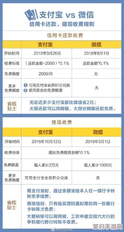 精品一区卡:绝佳选择,物超所值! 精品一区卡:绝佳选择,物超所值!