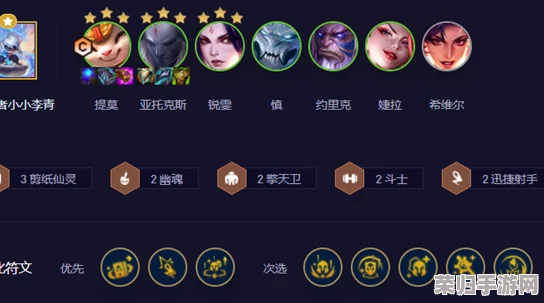 云顶之弈S11攻略:强力斗士提莫阵容,制霸棋盘新玩法! 云顶之弈S11攻略:强力斗士提莫阵容,制霸棋盘新玩法!