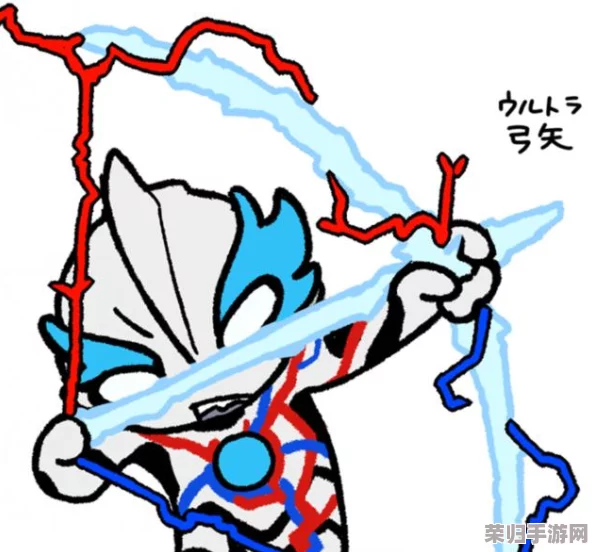 怪物猎人世界:全弓箭派生指南,火焰素材深度剖析与派生路线精解! 怪物猎人世界:全弓箭派生指南,火焰素材深度剖析与派生路线精解!