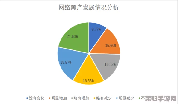91精产网爆黑料,用户反馈不佳引发广泛关注与讨论,行业信任度面临挑战 91精产网爆黑料,用户反馈不佳引发广泛关注与讨论,行业信任度面临挑战