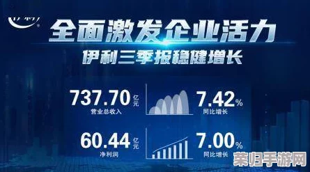 九产九精国久品:引领未来的科技创新与可持续发展之路 九产九精国久品:引领未来的科技创新与可持续发展之路