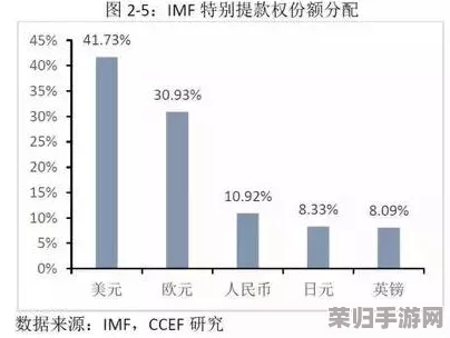 “XXXX中国：深度解析其在全球经济中的独特地位与影响力”