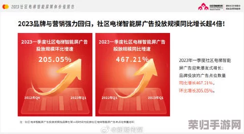 九一制作广传媒:引领数字营销新潮流,助力品牌腾飞的创新之路 九一制作广传媒:引领数字营销新潮流,助力品牌腾飞的创新之路