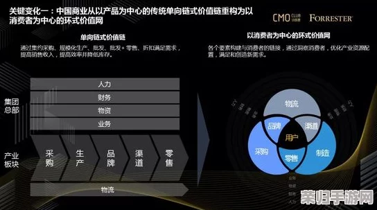 九一制作广传媒:引领数字营销新潮流,助力品牌腾飞的创新之路 九一制作广传媒:引领数字营销新潮流,助力品牌腾飞的创新之路