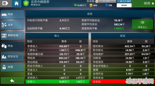 《足球经理2024》:潜力新星,打造梦幻阵容必推球员榜单! 《足球经理2024》:潜力新星,打造梦幻阵容必推球员榜单!