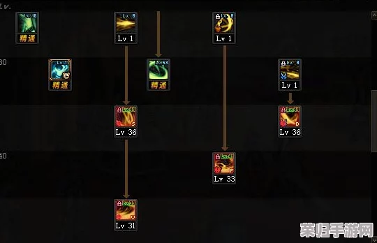 深度地下城工会顶级攻略秘籍&全通关策略,专属攻略专区等你征服! 深度地下城工会顶级攻略秘籍&全通关策略,专属攻略专区等你征服!