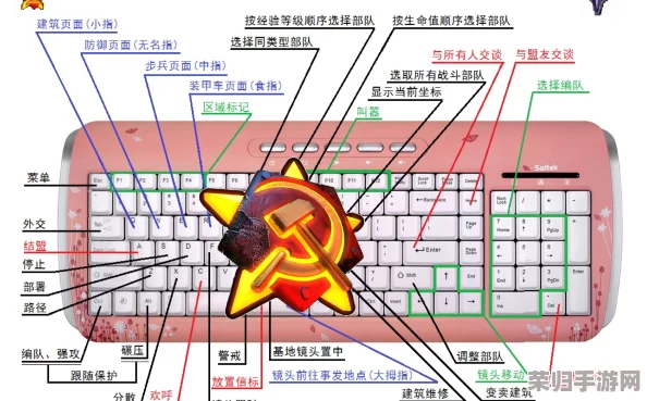 《红色警戒3》高手必备：超实用快捷键技巧，提升战略效率！