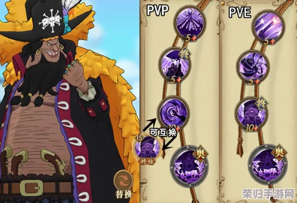 DNF暗帝终极加点攻略：解锁最新技能配置，成就最强暗影女王