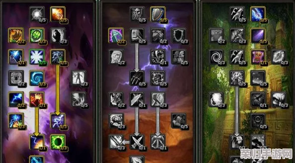 WLKDK高效练级秘籍：精选天赋搭配，助你飞速成长！