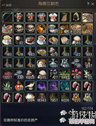 黑色沙漠：日赚两亿的高效赚钱秘籍，快速致富攻略大放送！