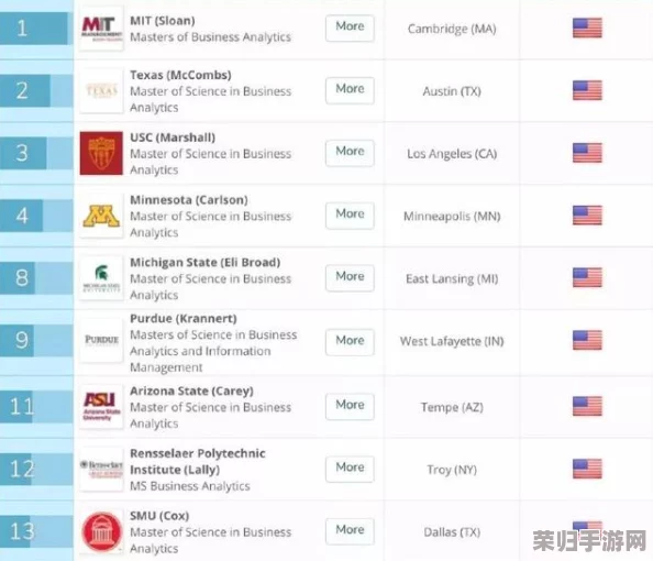 yw193.coc.域名查询：了解最新网络趋势与热门网站推荐