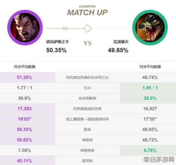 yw193.coc.域名查询：了解最新网络趋势与热门网站推荐
