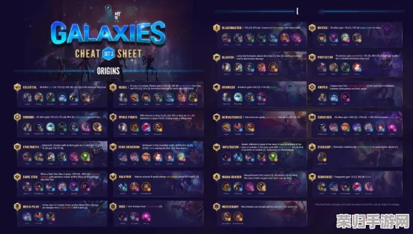 云顶之弈官网更新公告:玩家热议新版本平衡调整与新英雄登场的精彩反馈 云顶之弈官网更新公告:玩家热议新版本平衡调整与新英雄登场的精彩反馈