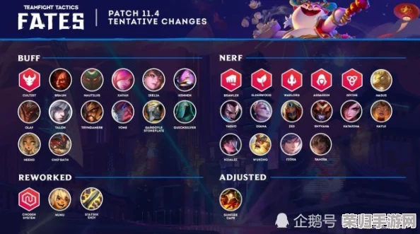 云顶之弈官网更新公告:玩家热议新版本平衡调整与新英雄登场的精彩反馈 云顶之弈官网更新公告:玩家热议新版本平衡调整与新英雄登场的精彩反馈