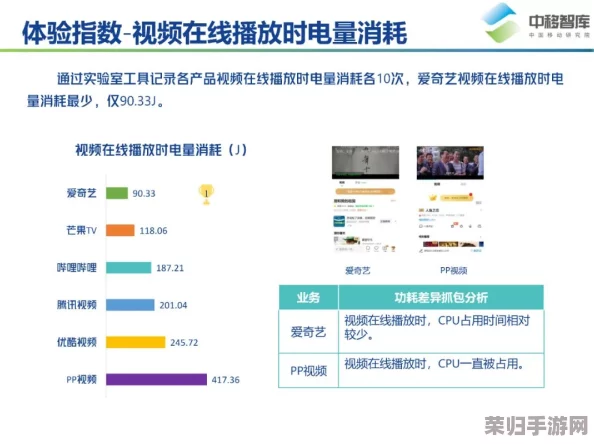 用户评价：十八模1.1.3app，让我体验到了全新的社交方式，功能非常齐全，值得一试！