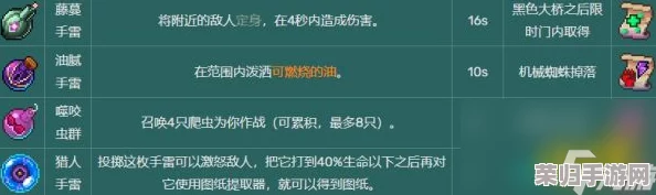 《死亡细胞》图纸使用秘籍：解锁强大装备与技能的必知方法！