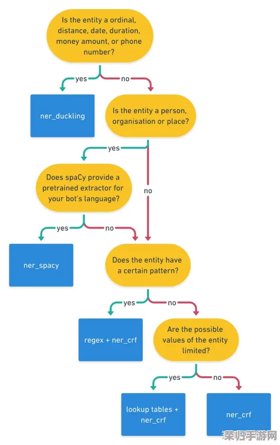 理解XAX MANTA UZUN HAYA UYGURQA的深层含义与文化背景分析 理解XAX MANTA UZUN HAYA UYGURQA的深层含义与文化背景分析