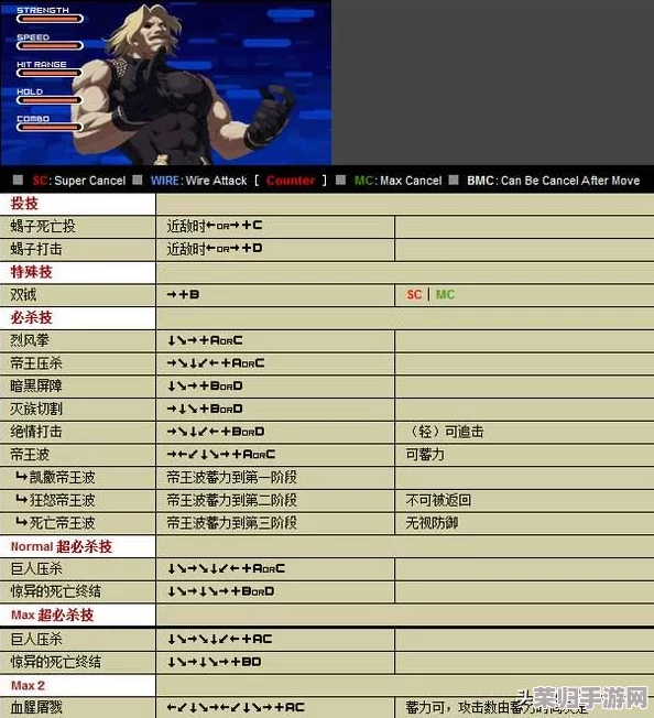 《铁拳7》深度操作指南:全人物华丽出招表,系统解析与恶魔模式玩法 《铁拳7》深度操作指南:全人物华丽出招表,系统解析与恶魔模式玩法
