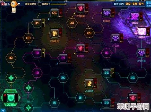 奈兹耀玛神庙:全面攻略助你轻松通关秘诀! 奈兹耀玛神庙:全面攻略助你轻松通关秘诀!