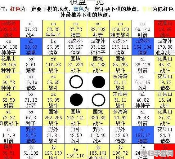 解锁宝可梦朱紫新境界：耿鬼进化为超级耿鬼的终极指南！