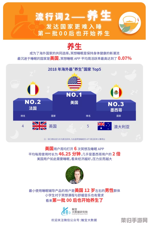 叼嗨！2022年最新潮流热门词大揭秘，你get到了吗？