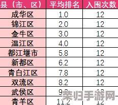 四川彝族XXXXXLmedjyf免费下载安装,推荐指数:★★★★★☆ 四川彝族XXXXXLmedjyf免费下载安装,推荐指数:★★★★★☆