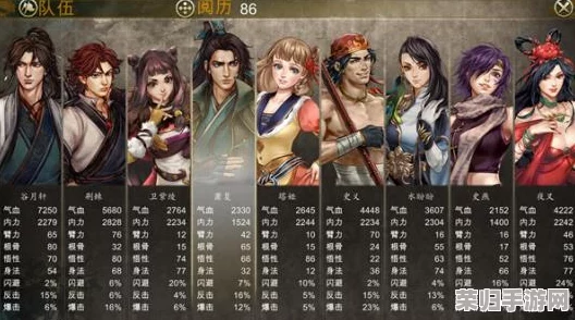 《侠客风云传前传》深度探索攻略:大地图全,寻访天王旧部南行奇遇记! 《侠客风云传前传》深度探索攻略:大地图全,寻访天王旧部南行奇遇记!