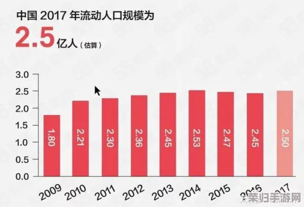 红桃视颢官方隐藏人口的深层理解与分析，揭示其背后的真实意图与影响