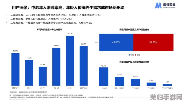 红桃视颢官方隐藏人口的深层理解与分析，揭示其背后的真实意图与影响