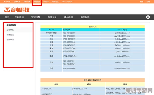理解lutube：深入分析其功能与用户体验的全新视角