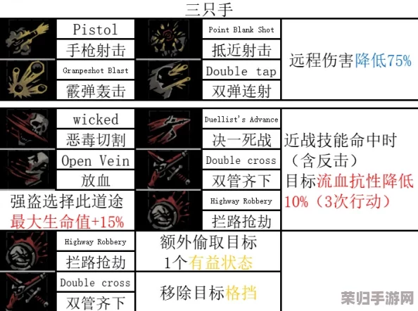 深入解析《暗黑地牢2》修女职业路线：策略、技能与信仰之旅全攻略