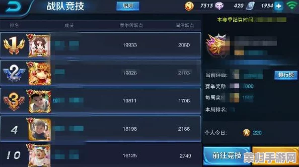 DOTA2顶尖战队GG成员阵容，荣耀背后的王者风采！