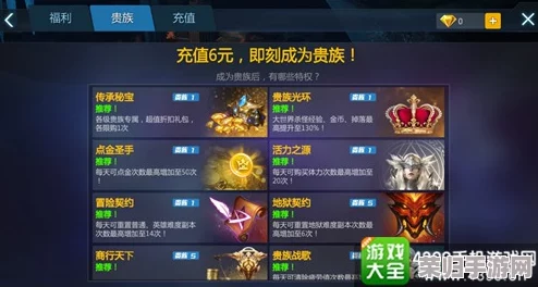 剑魂榜手游VIP特权全解析:性价比之巅,揭秘哪款会员方案最超值! 剑魂榜手游VIP特权全解析:性价比之巅,揭秘哪款会员方案最超值!