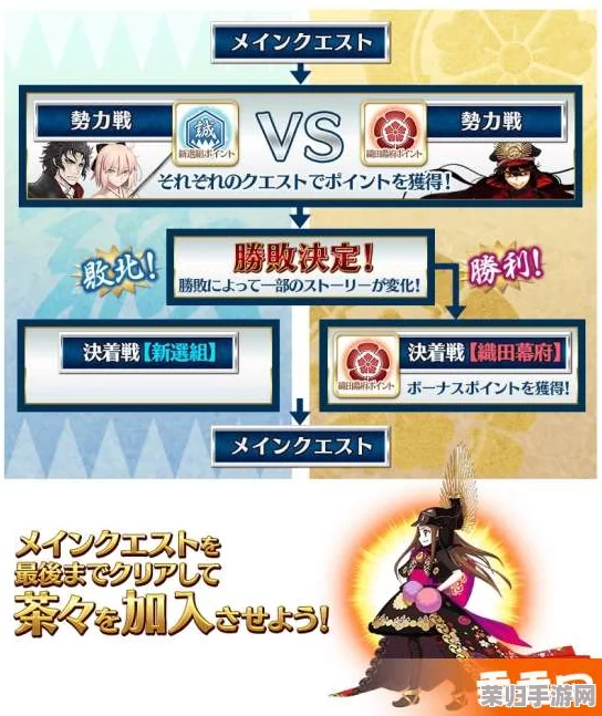 FGO策略指南：明治维新第三战日轮城精英队构筑与稀有掉落全攻略