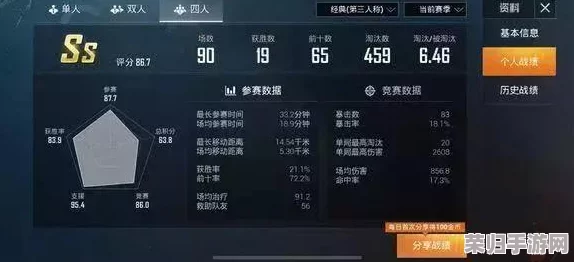 和平精英高手进阶：个性化定制尾迹喷雾器装备指南与实战应用技巧