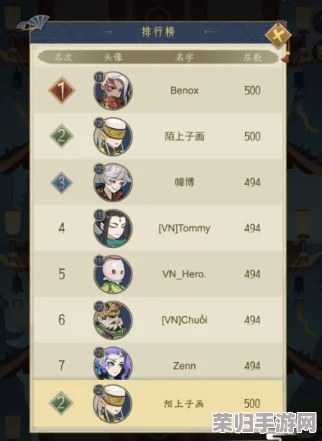 【策略先锋】朝歌新手期最强开局阵容搭配指南：打造无敌起步，征服游戏初期挑战！